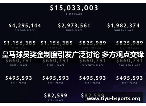 皇马球员奖金制度引发广泛讨论 多方观点交锋