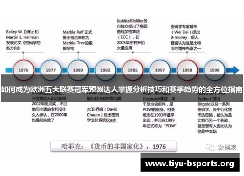 如何成为欧洲五大联赛冠军预测达人掌握分析技巧和赛季趋势的全方位指南 如何成为欧洲五大联赛冠军预测达人掌握分析技巧和赛季趋势的全方位指南
