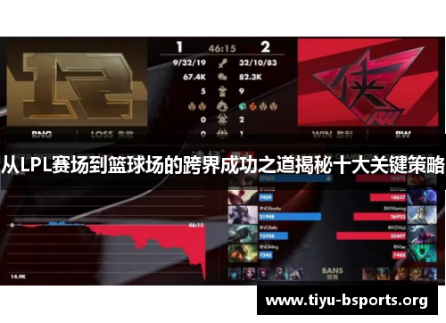 从LPL赛场到篮球场的跨界成功之道揭秘十大关键策略