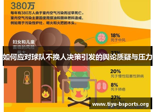 如何应对球队不换人决策引发的舆论质疑与压力 如何应对球队不换人决策引发的舆论质疑与压力
