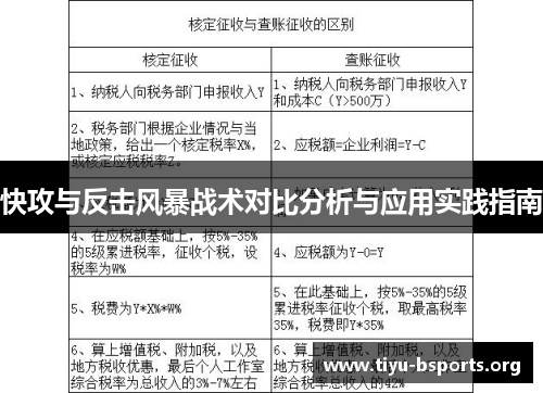 快攻与反击风暴战术对比分析与应用实践指南 快攻与反击风暴战术对比分析与应用实践指南