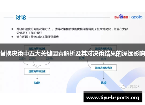 替换决策中五大关键因素解析及其对决策结果的深远影响 替换决策中五大关键因素解析及其对决策结果的深远影响