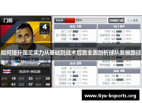 如何提升国足实力从基础到战术层面全面剖析球队发展路径 如何提升国足实力从基础到战术层面全面剖析球队发展路径