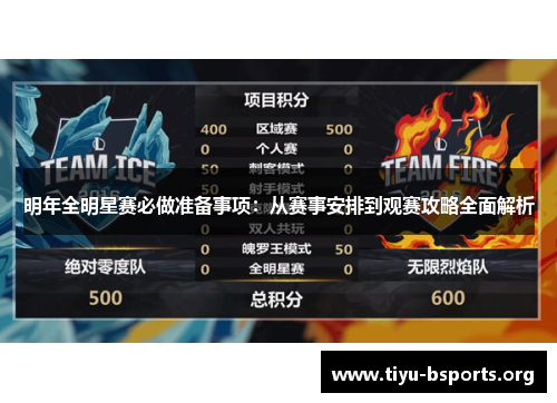 明年全明星赛必做准备事项:从赛事安排到观赛攻略全面解析 明年全明星赛必做准备事项:从赛事安排到观赛攻略全面解析