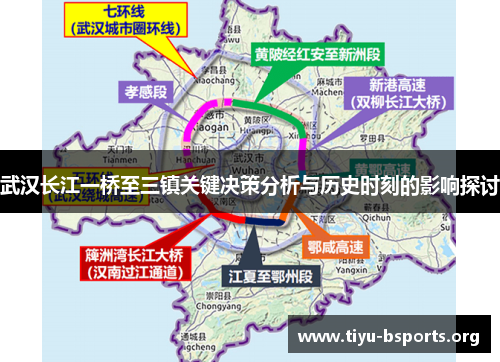 武汉长江一桥至三镇关键决策分析与历史时刻的影响探讨