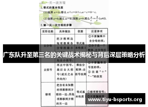 广东队升至第三名的关键战术揭秘与背后深层策略分析