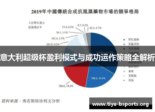 意大利超级杯盈利模式与成功运作策略全解析
