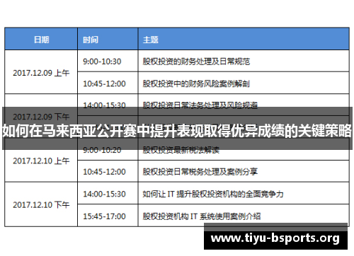 如何在马来西亚公开赛中提升表现取得优异成绩的关键策略