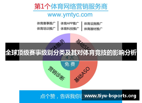 全球顶级赛事级别分类及其对体育竞技的影响分析 全球顶级赛事级别分类及其对体育竞技的影响分析
