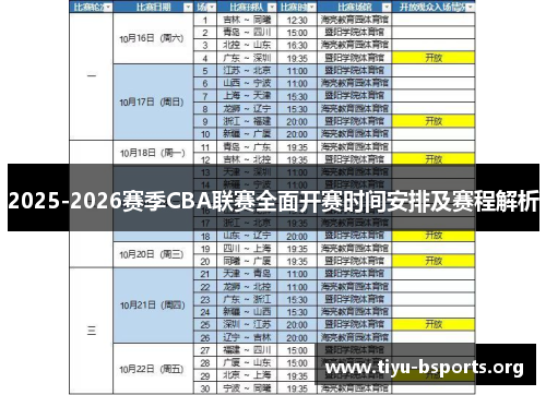 2025-2026赛季CBA联赛全面开赛时间安排及赛程解析 2025-2026赛季CBA联赛全面开赛时间安排及赛程解析