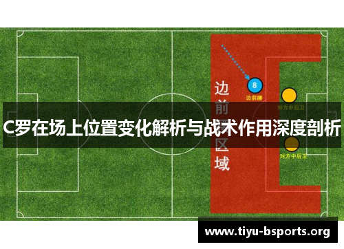 C罗在场上位置变化解析与战术作用深度剖析 C罗在场上位置变化解析与战术作用深度剖析