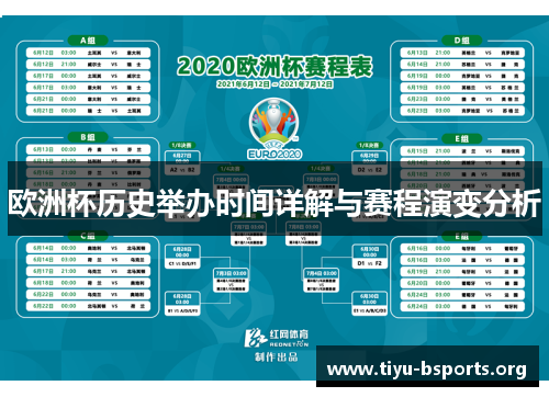 欧洲杯历史举办时间详解与赛程演变分析