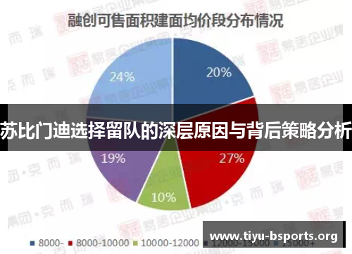 苏比门迪选择留队的深层原因与背后策略分析 苏比门迪选择留队的深层原因与背后策略分析