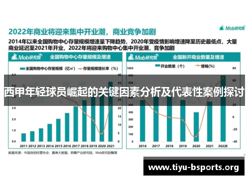 西甲年轻球员崛起的关键因素分析及代表性案例探讨 西甲年轻球员崛起的关键因素分析及代表性案例探讨