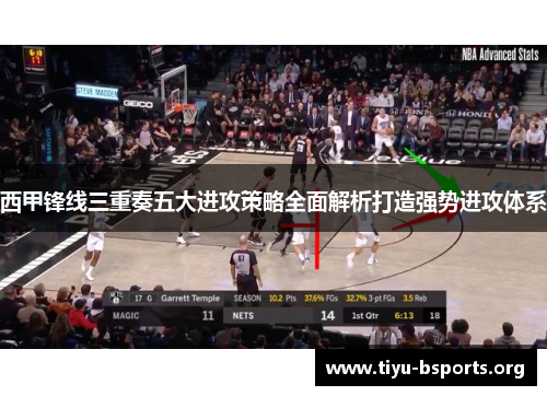 西甲锋线三重奏五大进攻策略全面解析打造强势进攻体系 西甲锋线三重奏五大进攻策略全面解析打造强势进攻体系