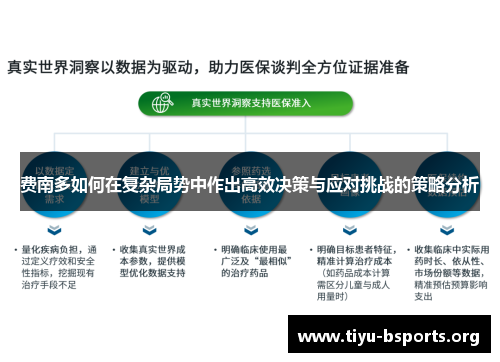 费南多如何在复杂局势中作出高效决策与应对挑战的策略分析 费南多如何在复杂局势中作出高效决策与应对挑战的策略分析