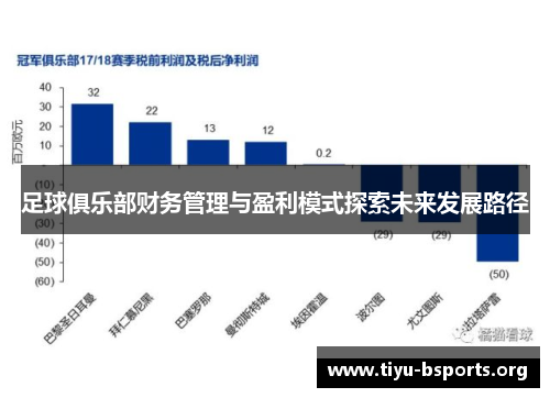 足球俱乐部财务管理与盈利模式探索未来发展路径 足球俱乐部财务管理与盈利模式探索未来发展路径
