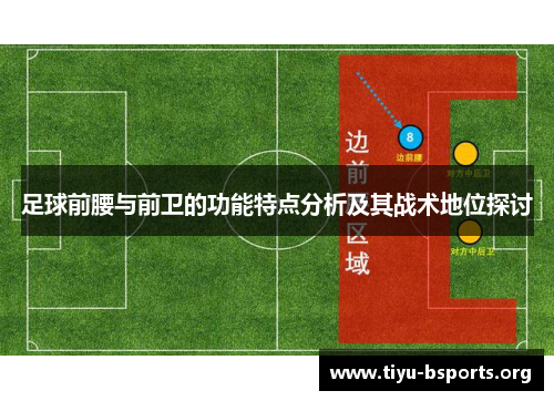 足球前腰与前卫的功能特点分析及其战术地位探讨