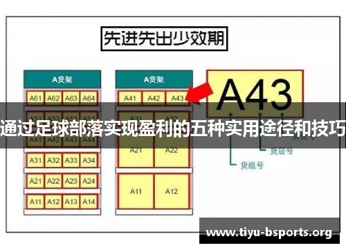 通过足球部落实现盈利的五种实用途径和技巧