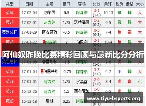 阿仙奴昨晚比赛精彩回顾与最新比分分析