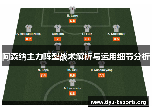 阿森纳主力阵型战术解析与运用细节分析 阿森纳主力阵型战术解析与运用细节分析
