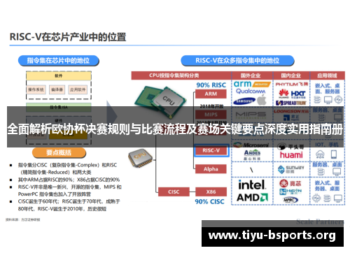 全面解析欧协杯决赛规则与比赛流程及赛场关键要点深度实用指南册 全面解析欧协杯决赛规则与比赛流程及赛场关键要点深度实用指南册