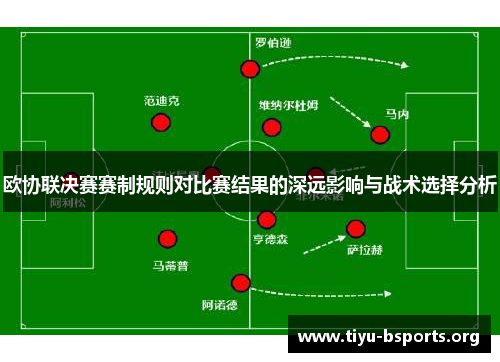 欧协联决赛赛制规则对比赛结果的深远影响与战术选择分析 欧协联决赛赛制规则对比赛结果的深远影响与战术选择分析